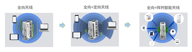 mg冰球突破官网入口智能SRM825WN-EA模组规格书211202-2.png